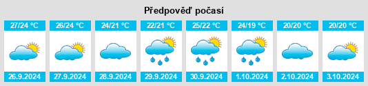 Weather outlook for the place Beniarbeig na WeatherSunshine.com