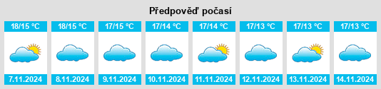 Weather outlook for the place Benamejí na WeatherSunshine.com