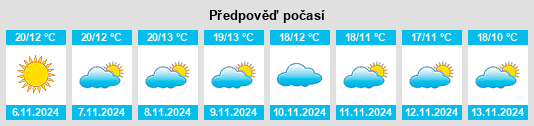 Weather outlook for the place Belalcázar na WeatherSunshine.com