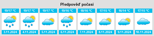 Weather outlook for the place Bédar na WeatherSunshine.com