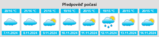 Weather outlook for the place Aznalcóllar na WeatherSunshine.com