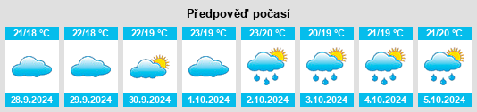 Weather outlook for the place Aspe na WeatherSunshine.com