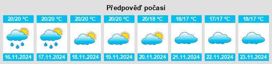 Weather outlook for the place Arucas na WeatherSunshine.com