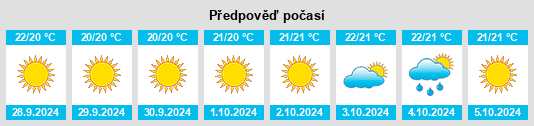 Weather outlook for the place Arico Viejo na WeatherSunshine.com