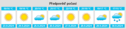 Weather outlook for the place Arenas del Rey na WeatherSunshine.com