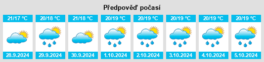 Weather outlook for the place Arenas na WeatherSunshine.com