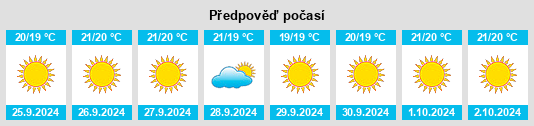 Weather outlook for the place Arafo na WeatherSunshine.com