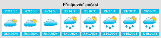 Weather outlook for the place Aracena na WeatherSunshine.com