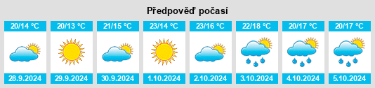 Weather outlook for the place Altura na WeatherSunshine.com