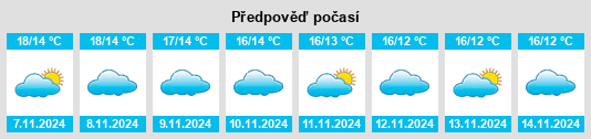 Weather outlook for the place Algarinejo na WeatherSunshine.com