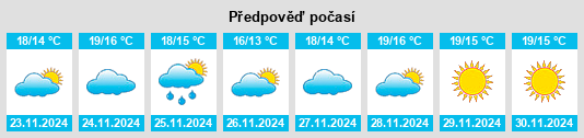 Weather outlook for the place Alcalá de los Gazules na WeatherSunshine.com