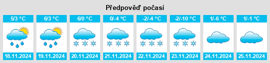 Weather outlook for the place Klamoš na WeatherSunshine.com