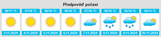 Weather outlook for the place Vibo Valentia na WeatherSunshine.com