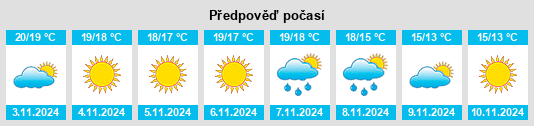 Weather outlook for the place Tricase na WeatherSunshine.com