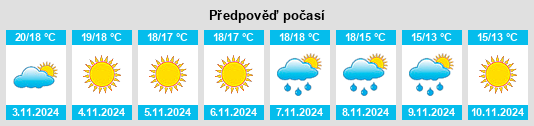 Weather outlook for the place Tiggiano na WeatherSunshine.com