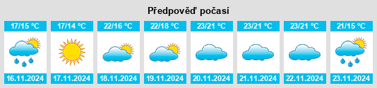 Weather outlook for the place Solarino na WeatherSunshine.com