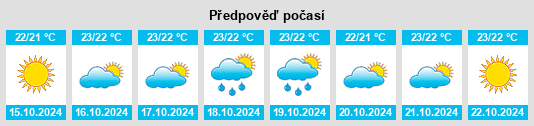 Weather outlook for the place Siderno na WeatherSunshine.com