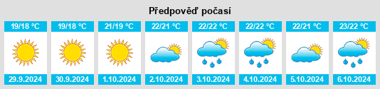 Weather outlook for the place Selegas na WeatherSunshine.com