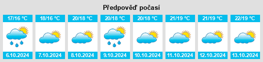 Weather outlook for the place Saracena na WeatherSunshine.com