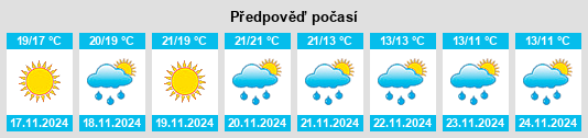 Weather outlook for the place San Vito Lo Capo na WeatherSunshine.com