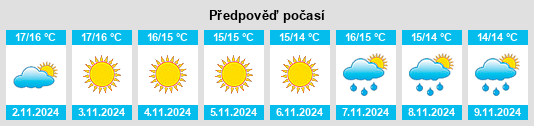 Weather outlook for the place Santo Stefano di Rogliano na WeatherSunshine.com