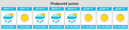 Weather outlook for the place Santa Domenica Talao na WeatherSunshine.com