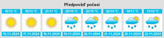 Weather outlook for the place Santa Croce Camerina na WeatherSunshine.com