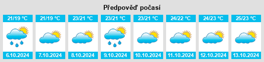 Weather outlook for the place San Nicola Arcella na WeatherSunshine.com