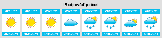 Weather outlook for the place Sanluri na WeatherSunshine.com