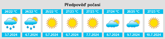 Weather outlook for the place Porto Empedocle na WeatherSunshine.com
