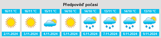 Weather outlook for the place Petralia Sottana na WeatherSunshine.com