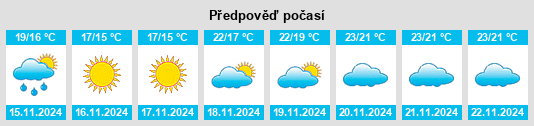 Weather outlook for the place Noto na WeatherSunshine.com