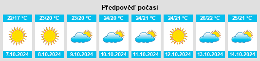 Weather outlook for the place Montedoro na WeatherSunshine.com