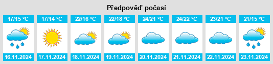 Weather outlook for the place Milazzo na WeatherSunshine.com