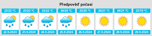 Weather outlook for the place Melilli na WeatherSunshine.com