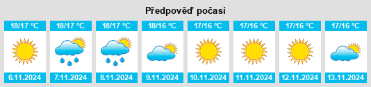 Weather outlook for the place Longobardi na WeatherSunshine.com