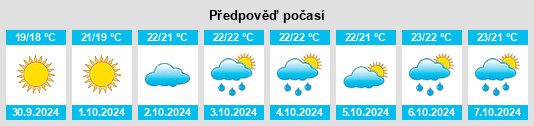 Weather outlook for the place Collinas na WeatherSunshine.com