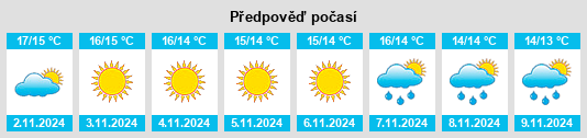 Weather outlook for the place Casole Bruzio na WeatherSunshine.com