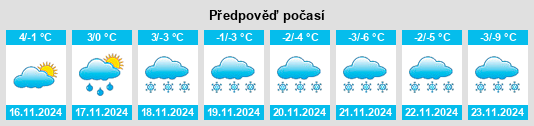 Weather outlook for the place Blatno (okres Chomutov) na WeatherSunshine.com