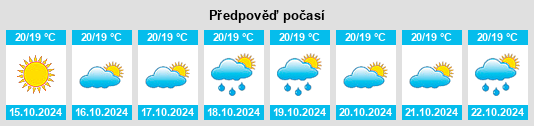 Weather outlook for the place Canolo na WeatherSunshine.com