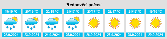 Weather outlook for the place Assoro na WeatherSunshine.com