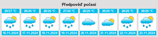 Weather outlook for the place Marcory na WeatherSunshine.com