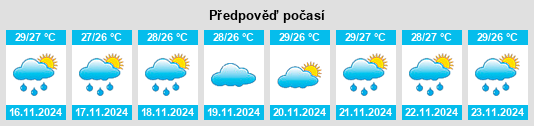 Weather outlook for the place Vridi na WeatherSunshine.com