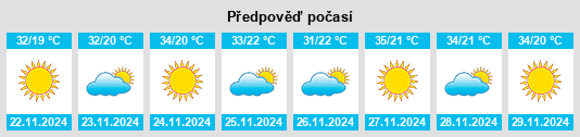 Weather outlook for the place Worodougou na WeatherSunshine.com