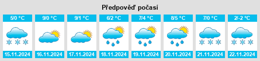 Weather outlook for the place Möslehen na WeatherSunshine.com