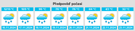 Weather outlook for the place Svejbæk na WeatherSunshine.com