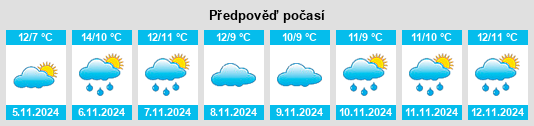 Weather outlook for the place Winwick na WeatherSunshine.com