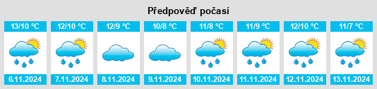 Weather outlook for the place Westhoughton na WeatherSunshine.com