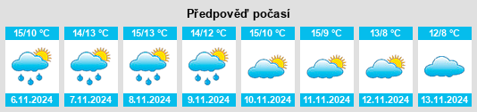 Weather outlook for the place Towcester na WeatherSunshine.com