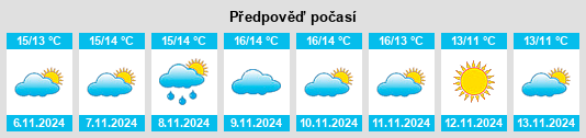 Weather outlook for the place Strood na WeatherSunshine.com